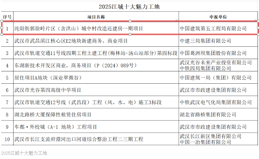 排名.png 排名.png