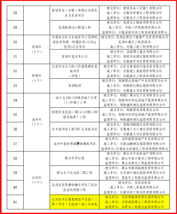智慧工地.jpg 智慧工地.jpg