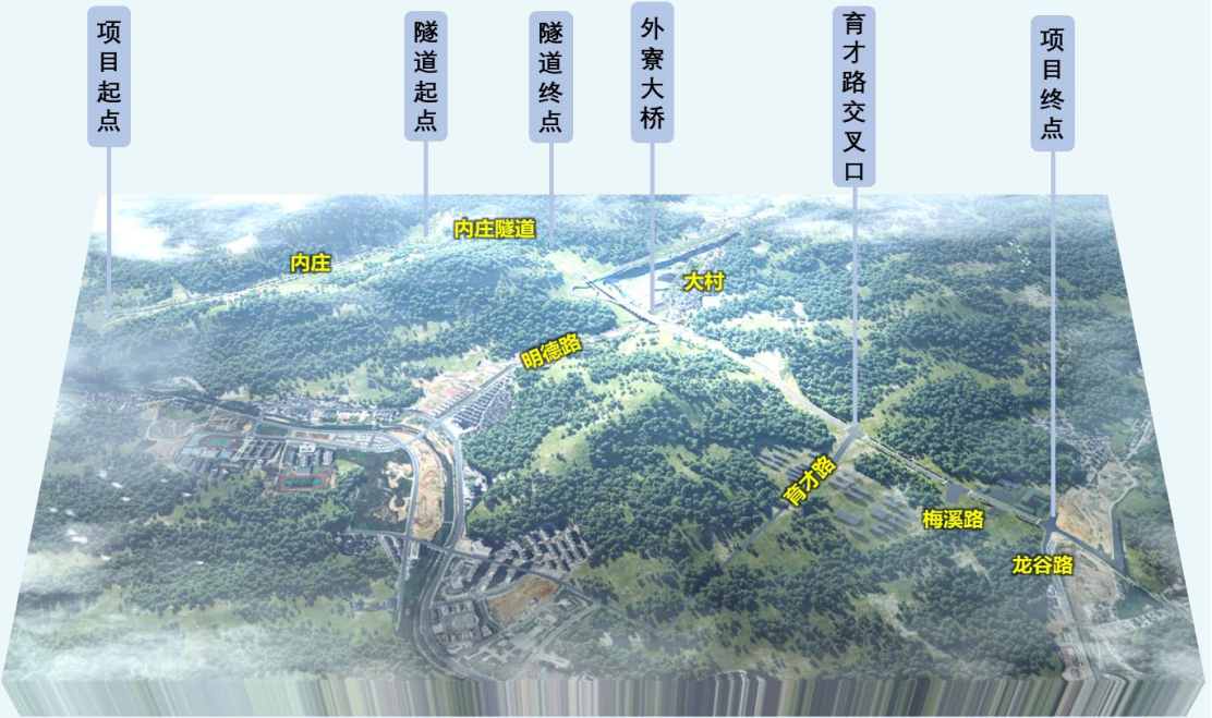 2ee59f95e1e2090a8b3803451bb680f5.png
